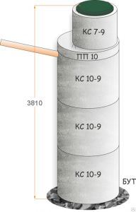 Колодец "выгребная яма" рабочий объём 2.1м³ (дачный-2) 
