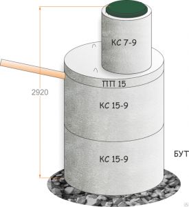 Колодец "выгребная яма" рабочий объём 3.1м³ (эконом-1) 